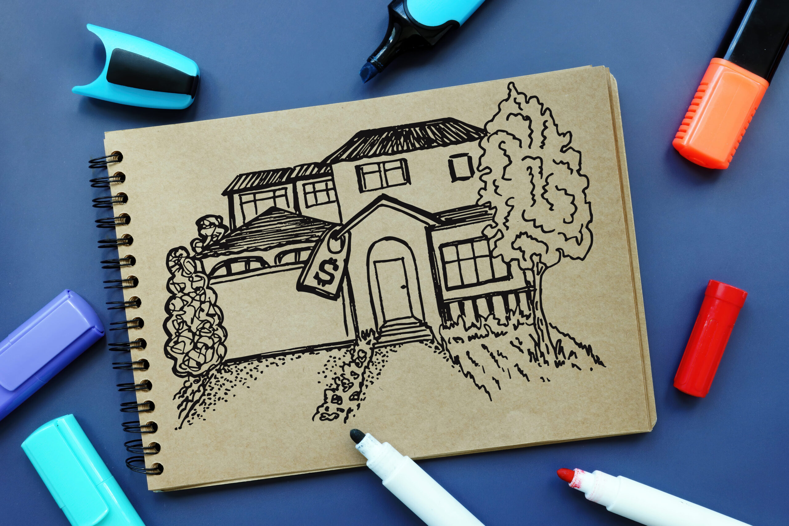valuation of a property